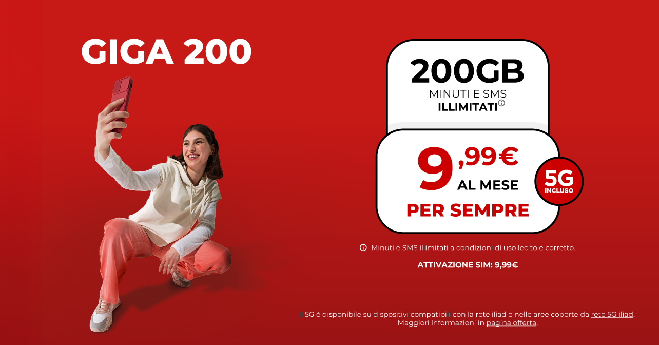 giga200